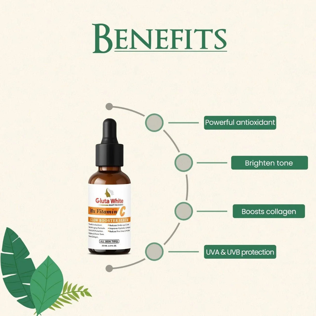 Gluta White® Shine Booster Vitamin C