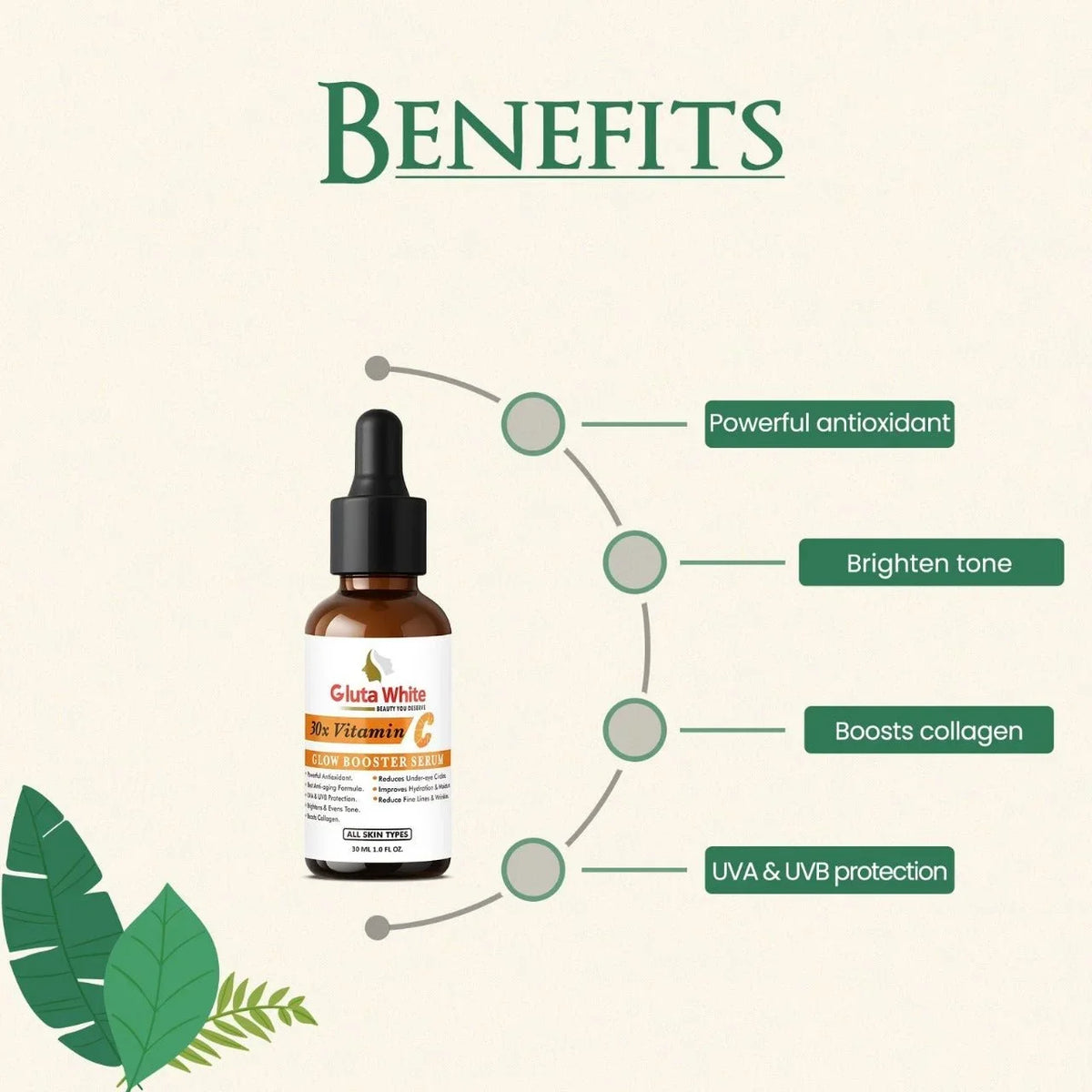 Gluta White® Shine Booster Vitamin C