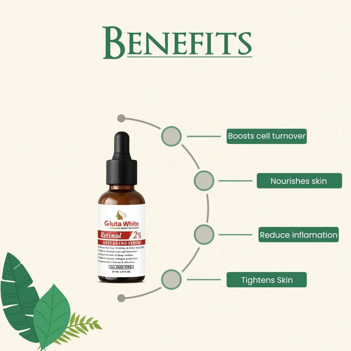 Gluta White® Retinol 2% Serum
