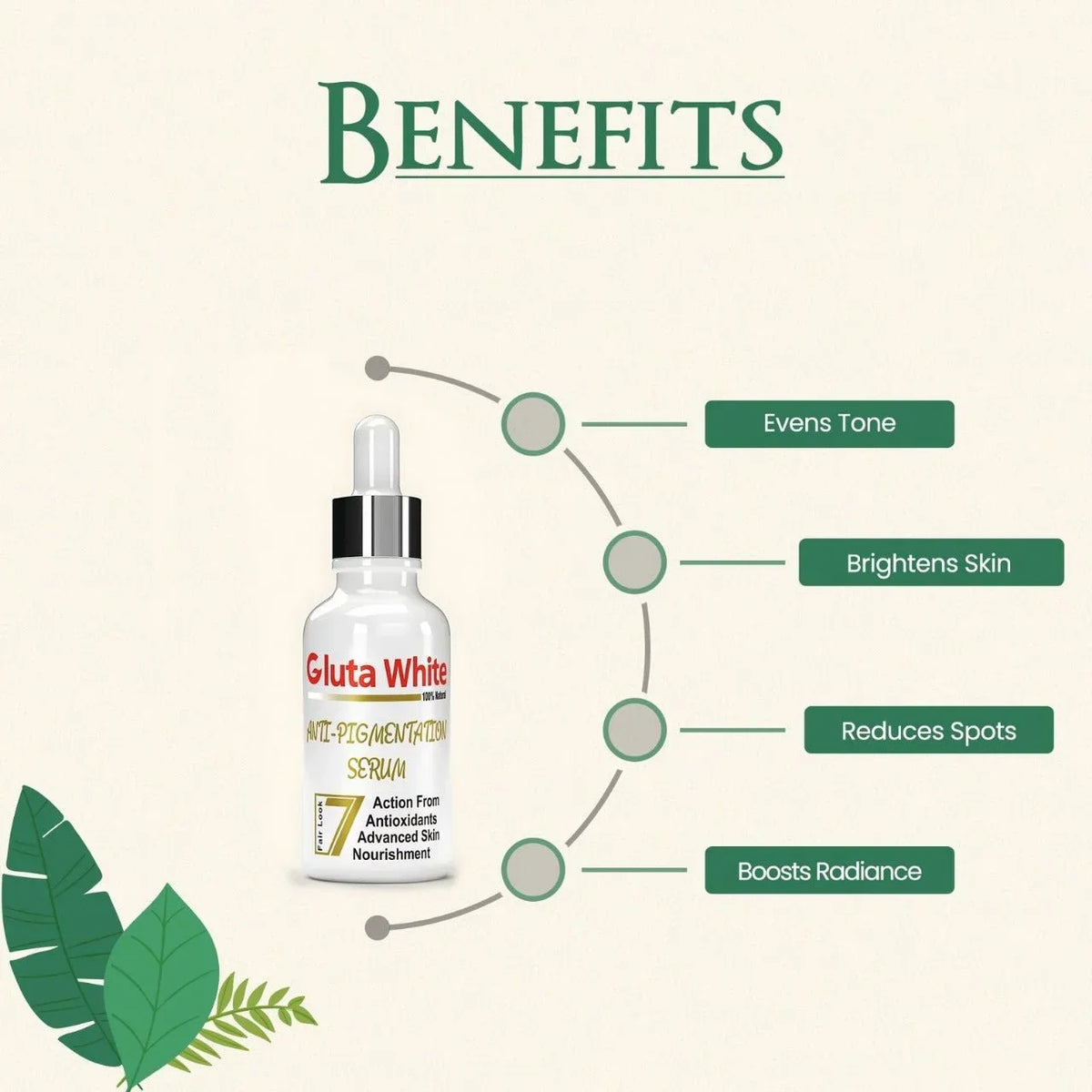Gluta White® Anti Pigmentation Serum