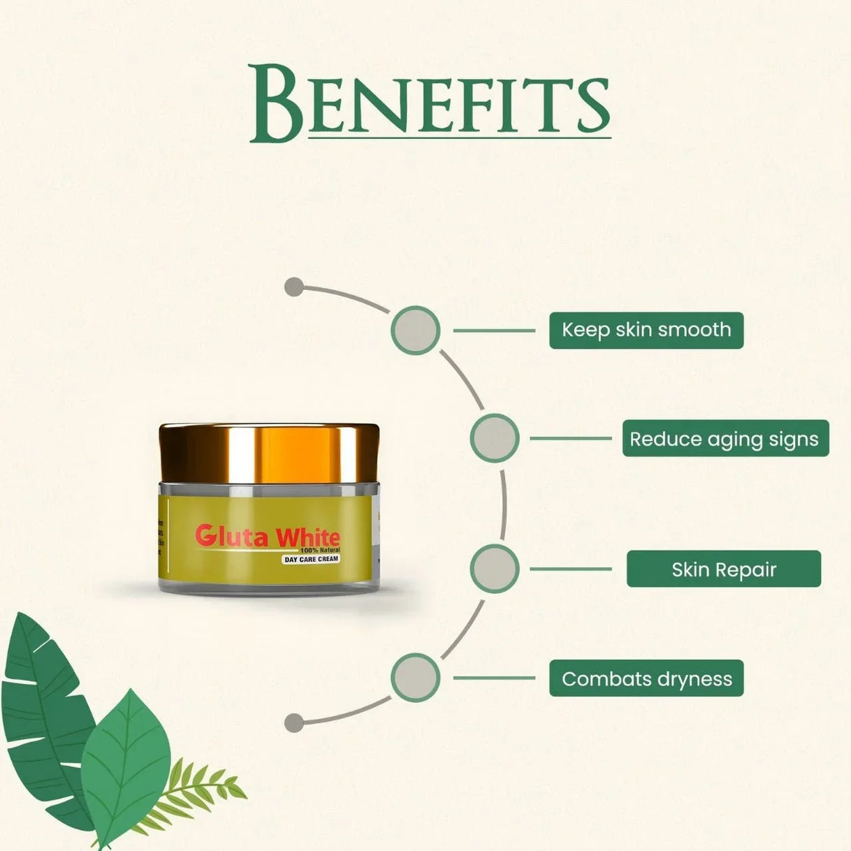 Gluta White® Glutathione Capsule And Day Cream