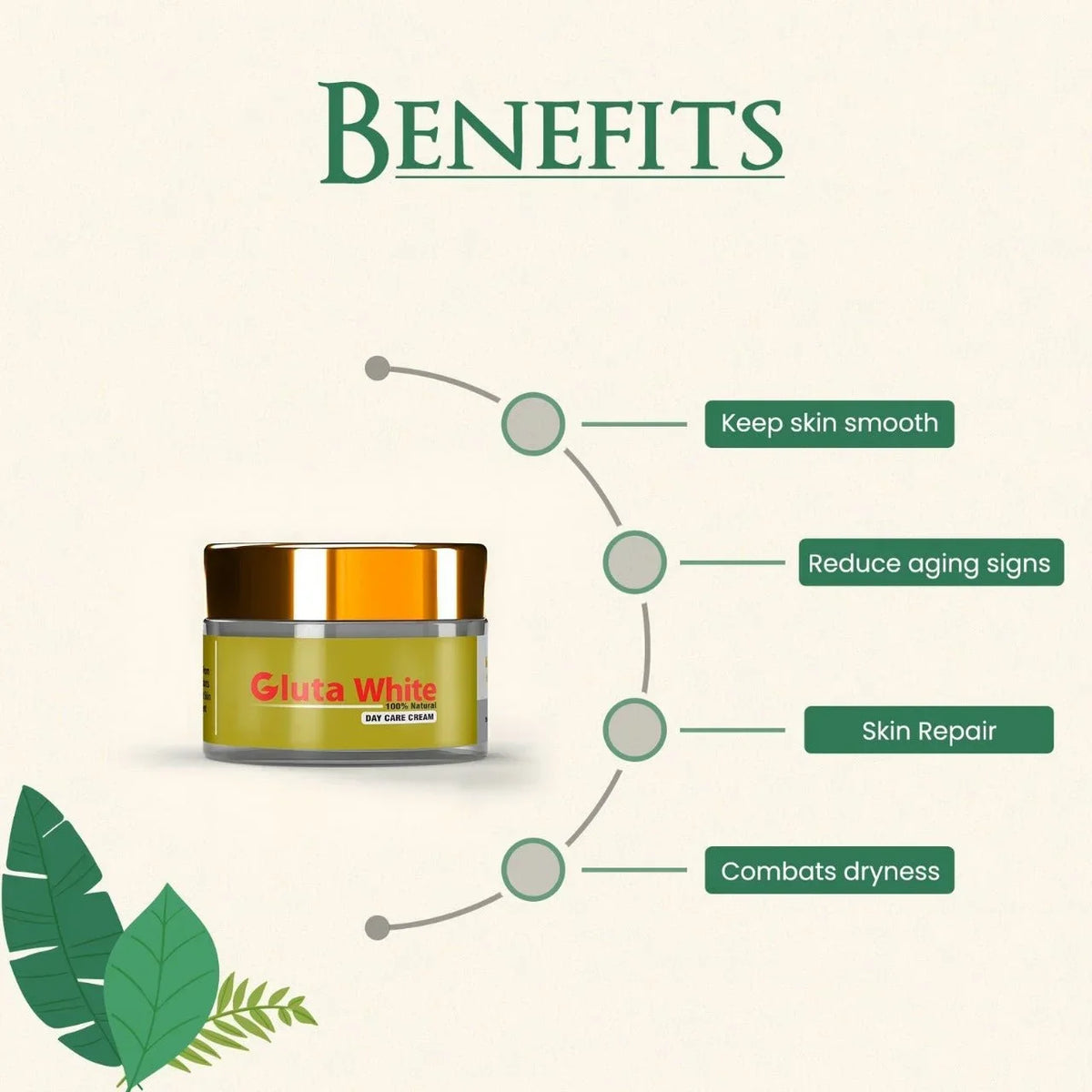 Gluta White® Glutathione Capsule And Day Cream